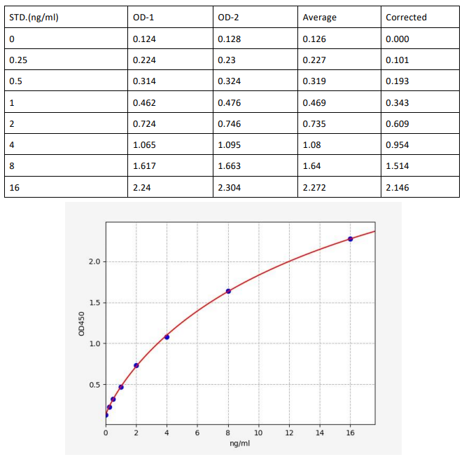 image 2022082907092719029