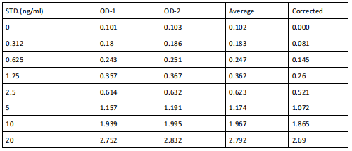 image 2022072501382206922