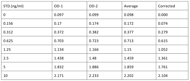 image 2022072203100284685