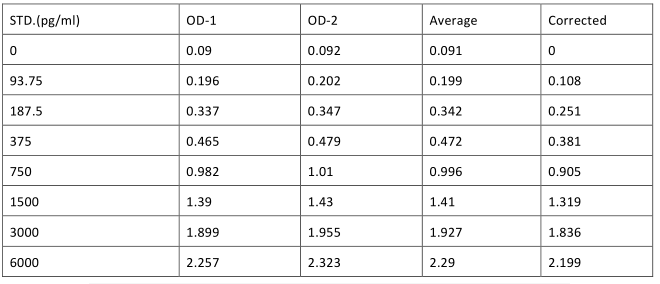 image 2022072101294402389