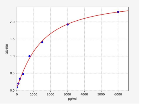 image 2022072101300216345