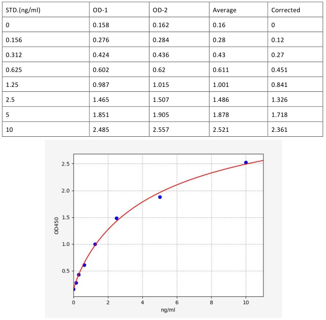 image 2022072004520813547