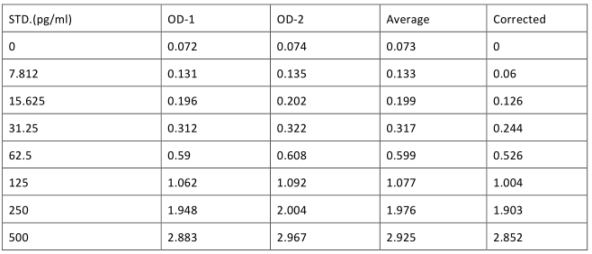 image 2022072004110004036