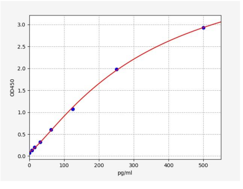 image 2022072004111228411