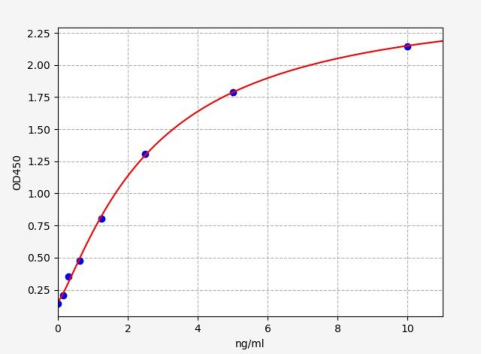 image 2022072001135995970