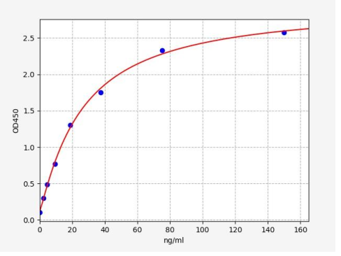 image 2022071802302576046