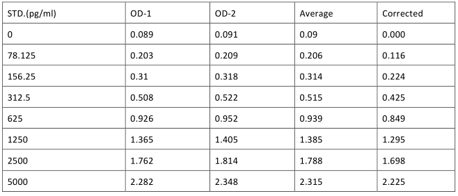 image 2022071801182122172