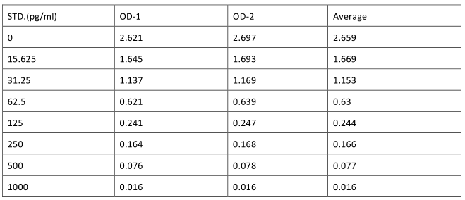 image 2022071401141635934