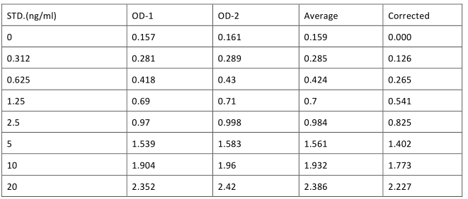 image 2022071304113674329