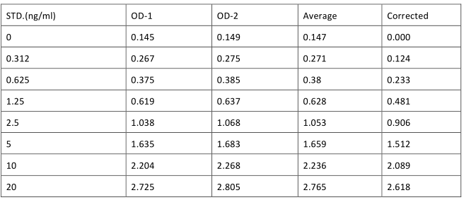 image 2022071302084752920