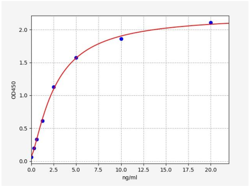 image 2022071302052774321