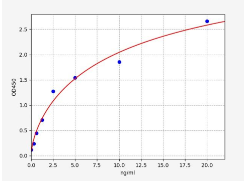 image 2022071202173504931