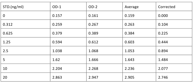 image 2022071103415249054