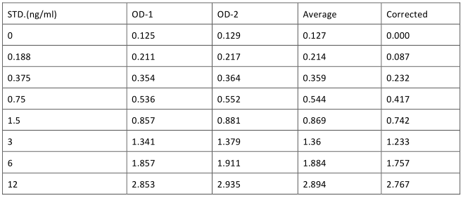 image 2022071102082700058