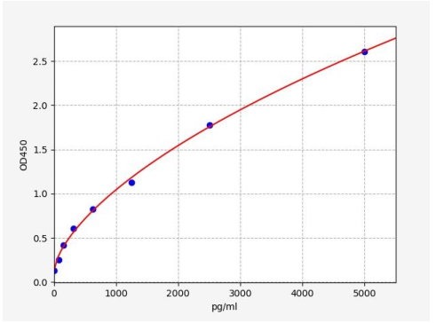 2022071101385917513