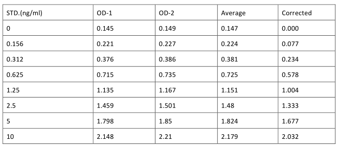 image 2022070804132166644