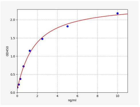 image 2022070804133465690