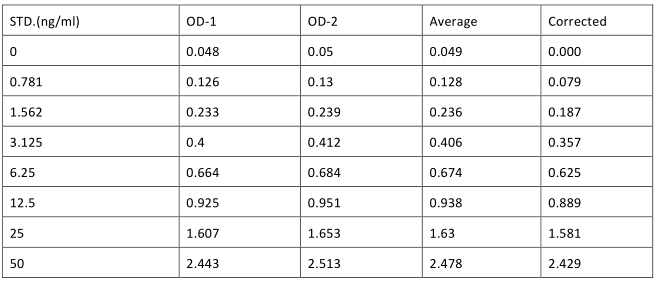 image 2022070703264136150