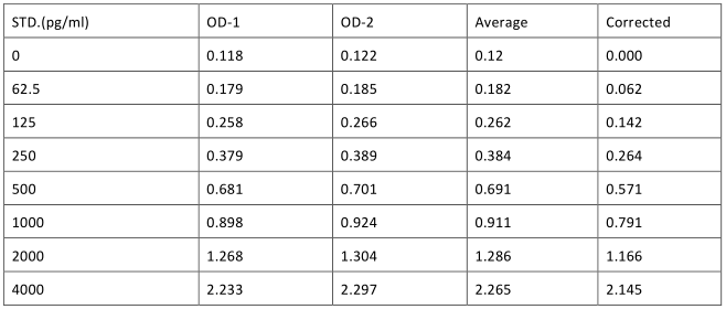 image 2022070701410517572