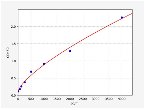 image 2022070701412058755