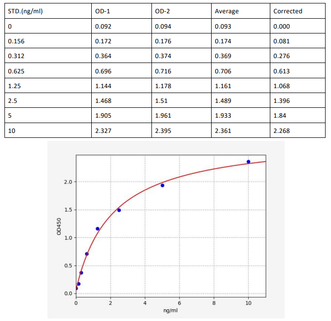 image 2022090208464169228