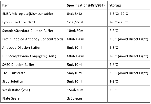 image 2022063004313912875