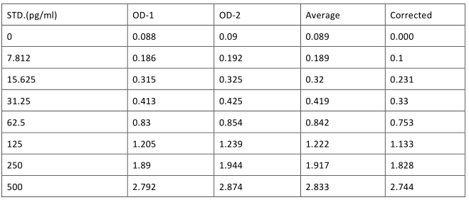 image 2022062804354857623