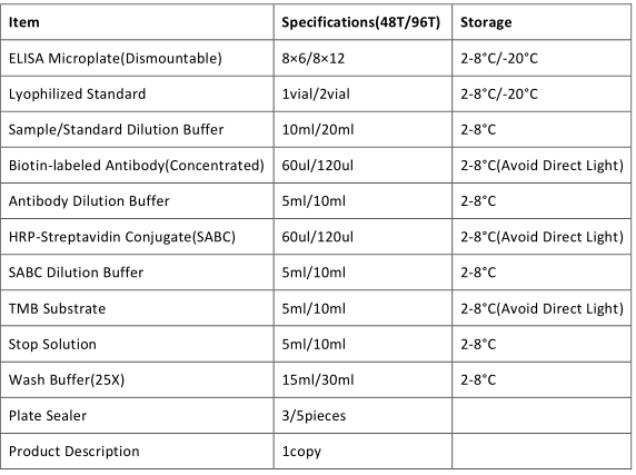 image 2022062803294132680