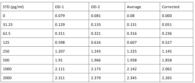 image 2022062803295989575