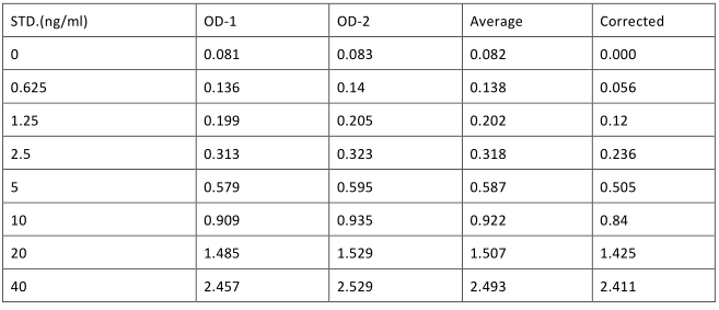 image 2022062803082925225