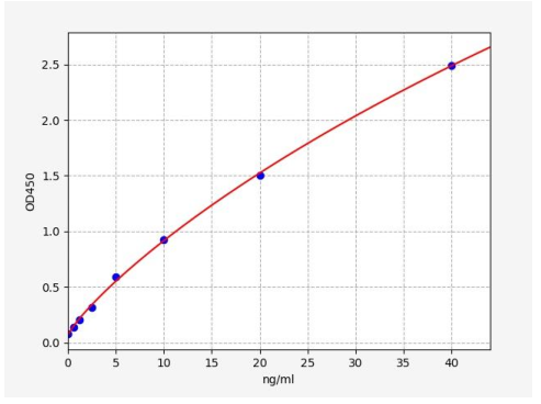 image 2022062803084627667