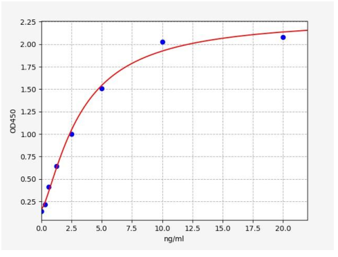 image 2022062801402325152