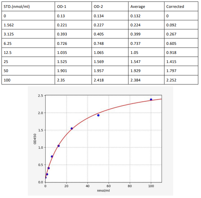 image 2022090305173571674