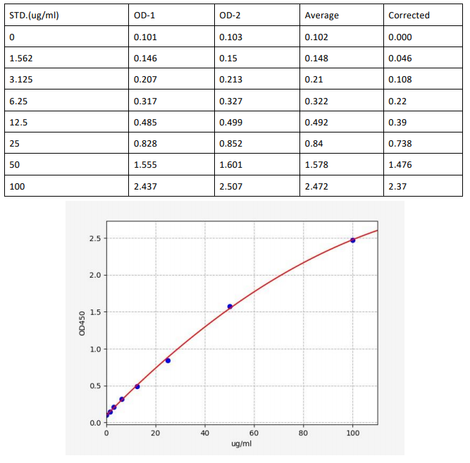 image 2022090305242127381