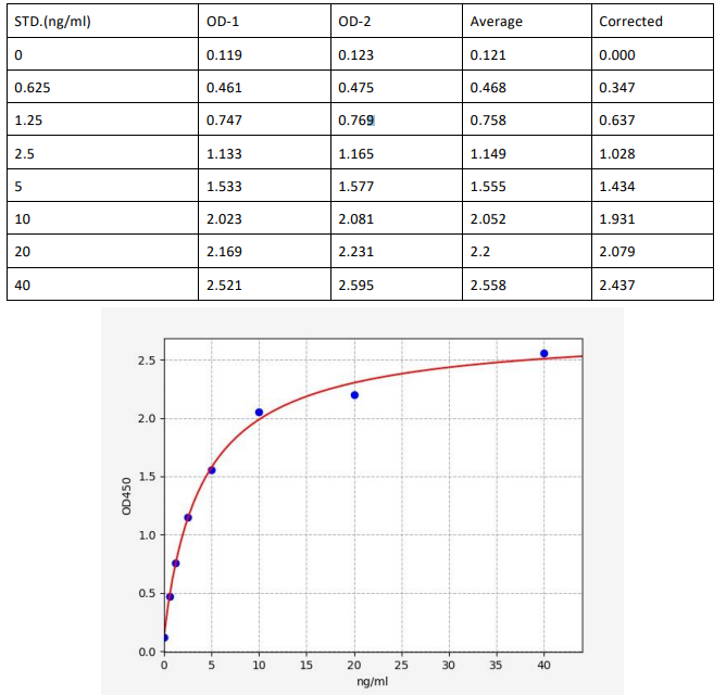 image 2022090402510103587