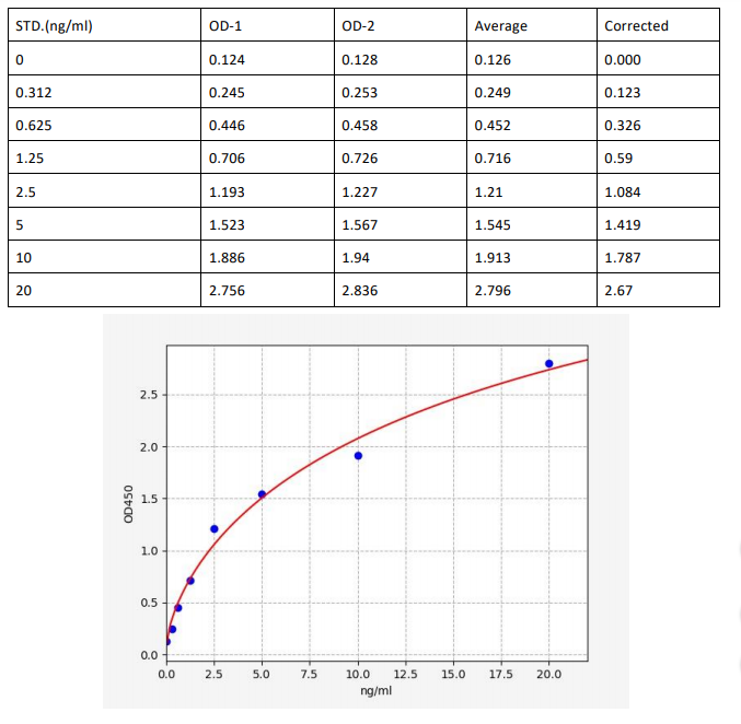 image 2022090501045001984