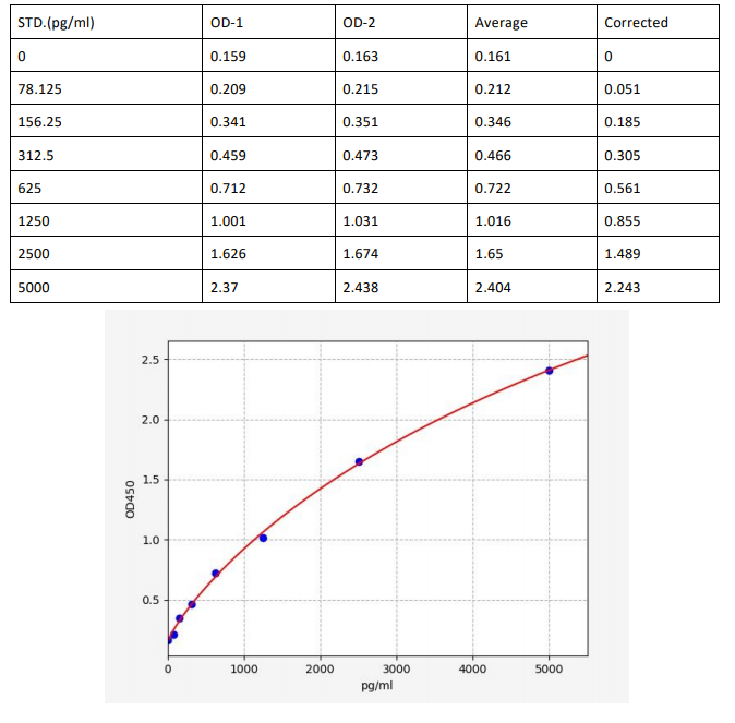 image 2022090501462447457