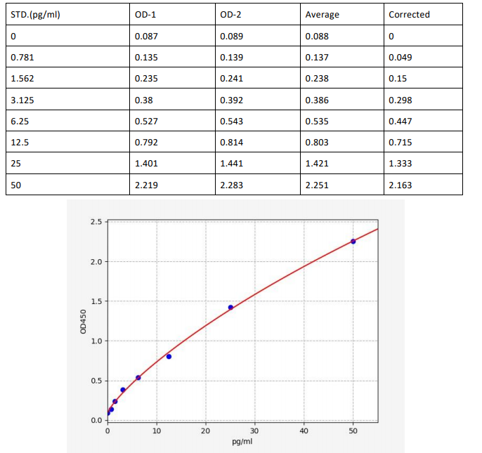 image 2022090502351890555