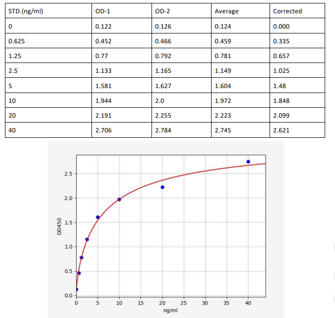 image 2022090511122278789