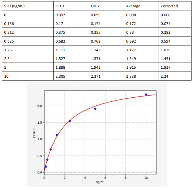 image 2022090512011757955