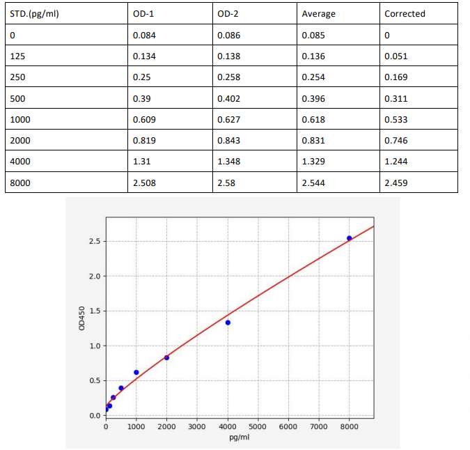 image 2022090512415919145