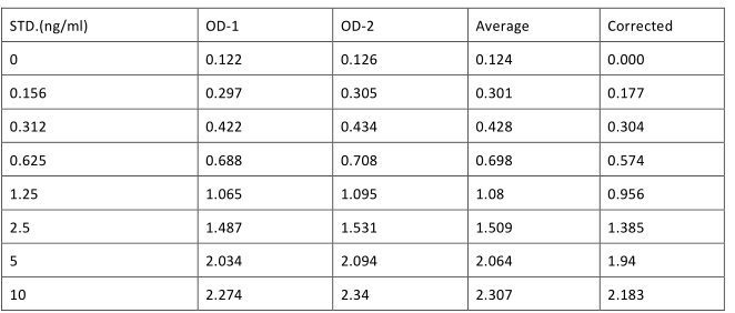 image 2022062202201284025