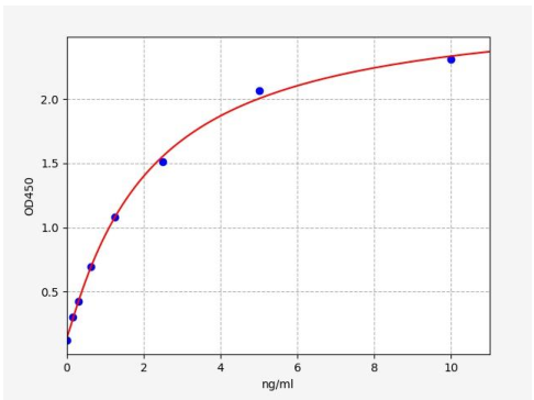 image 2022062202202735919