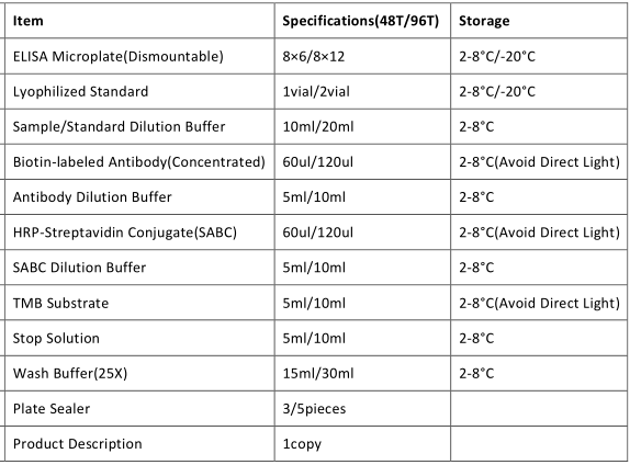 image 2022062101522133733