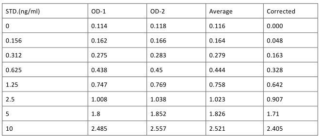 image 2022062101524337099