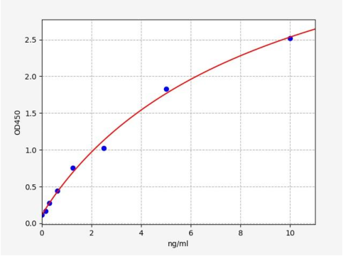 image 2022062101525878875