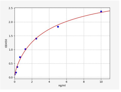 image 2022062101113087190