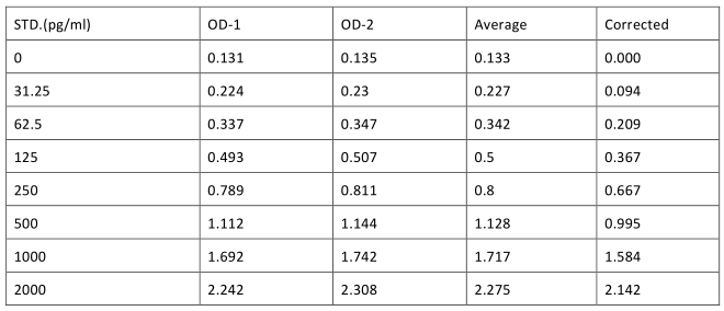 image 2022061703504273669