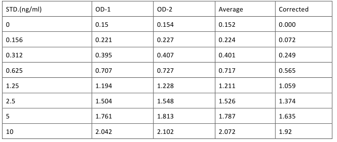 image 2022061604242348546