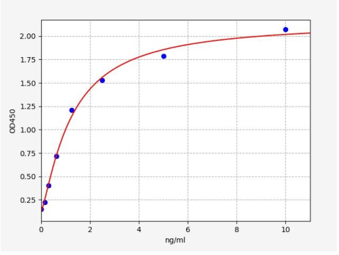 image 2022061604244413830